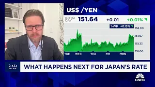 Exante's Nordvig on why the Japanese government should not intervene as Yen hits multi-decade lows