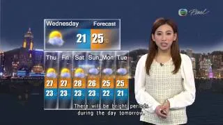 05-11-2013 | Chi Ching Lee | Weather Report 天氣報告