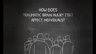 How Does Traumatic Brain Injury (TBI) Affect Individuals?