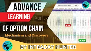 Advance Learning of Option Chain for Option Trading by Intraday Hunter