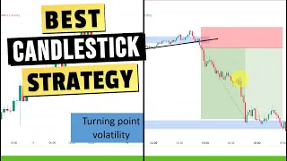 4 Candlestick Strategies I still trade after 15 years - with entries