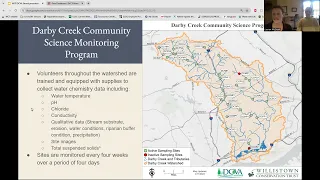 May 2024 EnviroDIY Delaware River Watershed Initiative