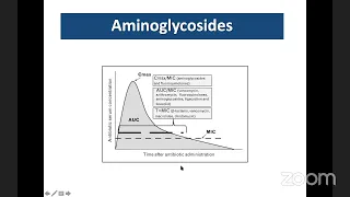 Antibiotics lecture 2