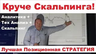 Круче СКАЛЬПИНГА - Лучшая позиционная стратегия трейдера, no scalping!