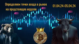 Обзор рынка 31.03.24  | #Трейдинг| #обучение| #инвестиции| #bitcoin | #доллар