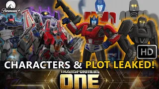 Transformers One (2024) New Characters, Movie Plot, Optimus Prime & Megatron Designs Leaked!