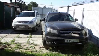 Дневник Инфинити 31 Обзор Hyundai IX55, мнение финиковода.