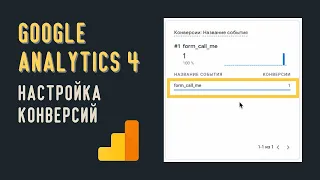 Как отслеживать отправку формы в Гугл Аналитике 4 | Настройка событий и конверсий в ГА4 (Урок 5)