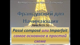 Французский с нуля, Passé composé - Imparfait (самое основное в простой схеме)