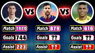 Cristiano Ronaldo Vs Lionel Messi Vs Ronaldo Lima All Match, Goals, Assists Compared.