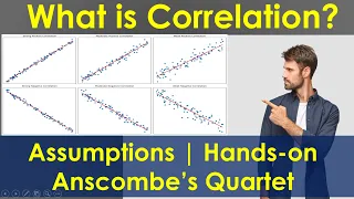 What is Correlation? | Pearson's Correlation Coefficient & its Interpretation