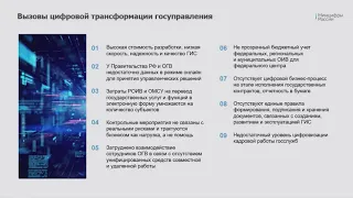 Цифровая Эволюция 2021: Цифровая трансформация государственного управления