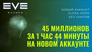 Омега статус новичку на новом аккаунте EVE Echoes (Часть 1)