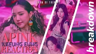 Producer Breaks Down: Apink "%% Eung Eung" MV