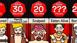 Timeline: What If You Are Captured By A Cannibal Tribe