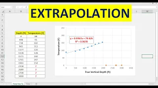 Excel 19: Trend for Extrapolation