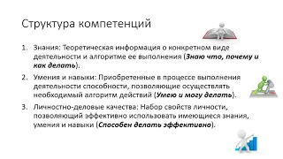 Универсальное образование  Часть 1  Компетенции