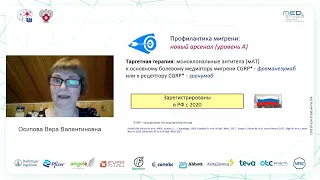 Симпозиум "Доступность инновационной терапии мигрени"