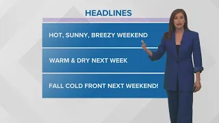 Hot, sunny and breezy weekend weather ahead