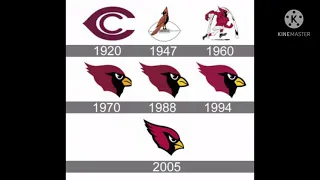 All NFL logos through the years