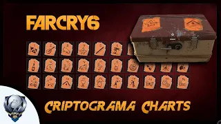 Far Cry 6 Criptograma Chests and Chart Locations | That's Puzzling Trophy Guide