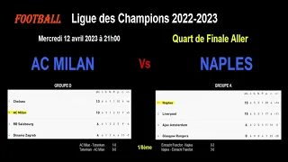AC Milan - Naples: analysis, line-ups and predictions for the 2023 Champions League quarter-final