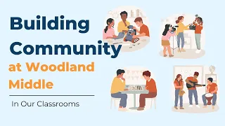 Building Community at Woodland Middle | In Our Classrooms