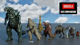 Godzilla Evolution Size Comparison | 3d Animation comparison (60 fps)
