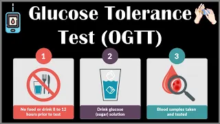 Glucose Tolerance Test (OGTT/GTT) - Indications, Preparation, Interpretation Of Results