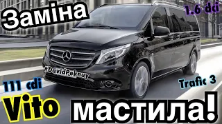 Мерседес Віто W447 ЗАМІНА МАСТИЛА 1.6 дизель! 1.6 R9M Vito oil change. Trafic 3. Qashqai. Kadjar…