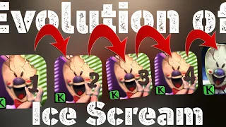 Evolution of Ice Scream Trailers|Ice Scream All games by keplerians #shorts #shortvideo