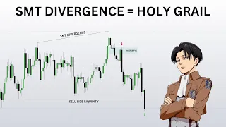 PD Array + SMT Divergence = Holy Grail