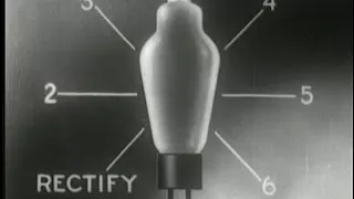 Electricity - Electronics at Work (US Army film) by the War Department