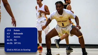 Ghared Boyce Highlight Reel 2020-21