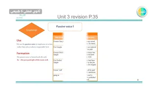 دروس عين | traveller6 –revision unit  3-4–ثالث ثانوي فصلي 6 طبيعي