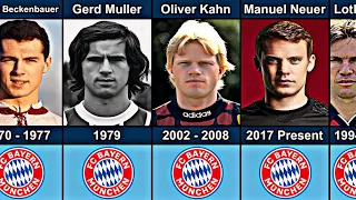 FC Bayern Munich All Captains From 1965 to 2024