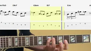 Blues For Alice in A Key - Melody & Chords