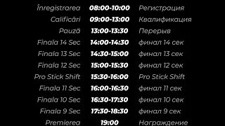 Drag Battle Moldova 23 Adrenaline Fest MDRC. Stage 3 Day 1. Квалификация+заезды по временам.