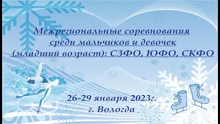 Межрегиональные соревнования среди мальчиков и девочек (младший возраст) 2023: СЗФО, ЮФО, СКФО