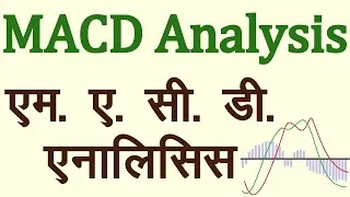 MACD Technical Indicator Analysis in Hindi.  Technical Analysis in Hindi