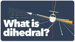 What is DIHEDRAL?