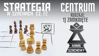 Szachy. Strategia (22) Rodzaje centrum: 1) centrum zamknięte.