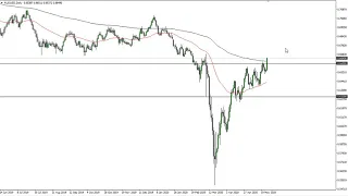 AUD/USD Technical Analysis for May 27, 2020 by FXEmpire