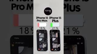 iPhone 15 Pro Max vs. 15 Plus Battery Test🔋Full video on my channel!