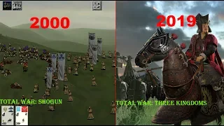 How has Total War changed? Evolution of the Total War game series (2000-2019)