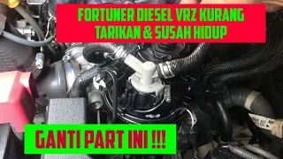 TUTORIAL HOW TO REPLACE SOLAR FILTER FORTUNER DIESEL VRZ