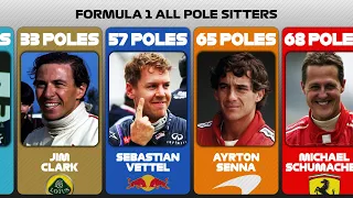 Formula 1 All Pole Sitters