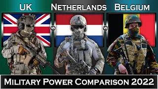 UK vs Netherlands vs Belgium Military Power Comparison 2022 | Global Power
