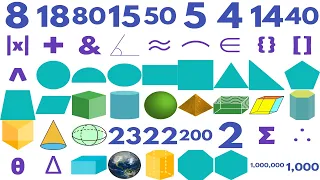 Math Symbols, Cardinal Numbers, 2D Shapes, 3D Shapes