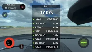 Nissan Gtr   Half Mile  353 kmh |Vis Kosova| Race 1000